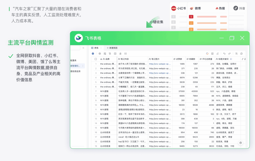 覆盖全平台用户反馈